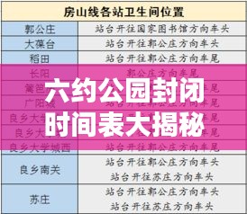 六約公園封閉時間表大揭秘，最新時間表出爐！