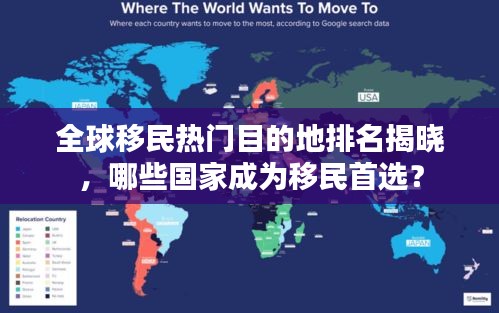 全球移民熱門目的地排名揭曉，哪些國(guó)家成為移民首選？
