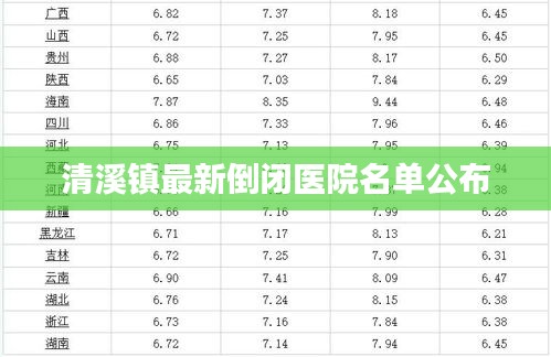 繼晷焚膏 第3頁