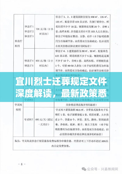 宜川烈士遷葬規(guī)定文件深度解讀，最新政策悉知