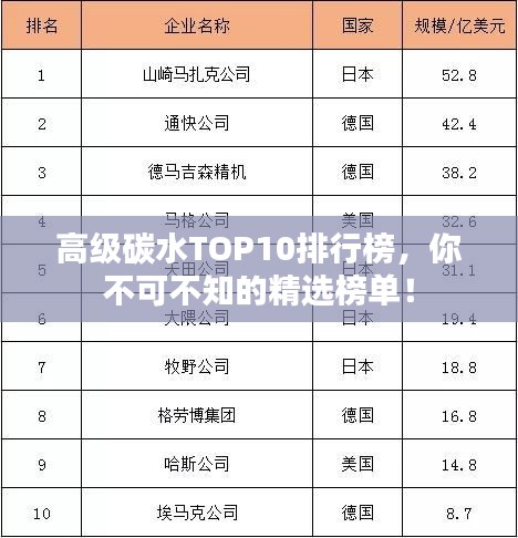 聯(lián)系我們 第236頁