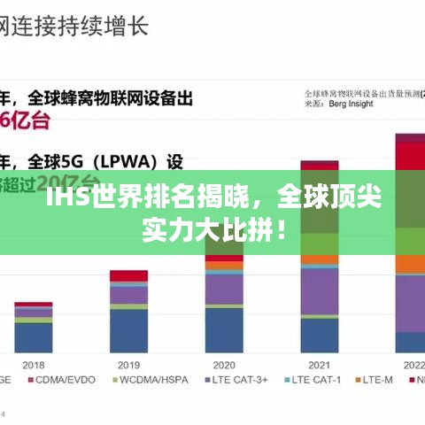 IHS世界排名揭曉，全球頂尖實(shí)力大比拼！
