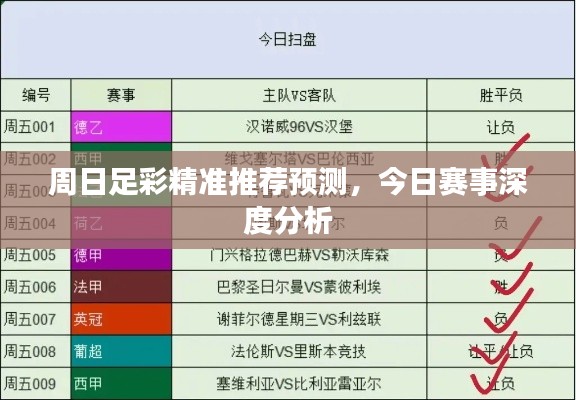 周日足彩精準推薦預測，今日賽事深度分析