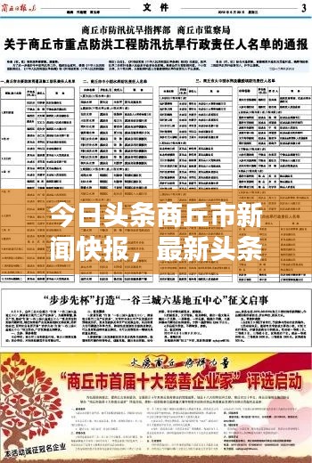 今日頭條商丘市新聞快報(bào)，最新頭條概覽