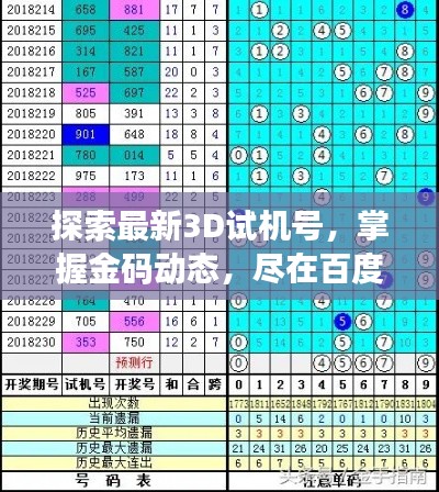 探索最新3D試機(jī)號，掌握金碼動(dòng)態(tài)，盡在百度搜索！