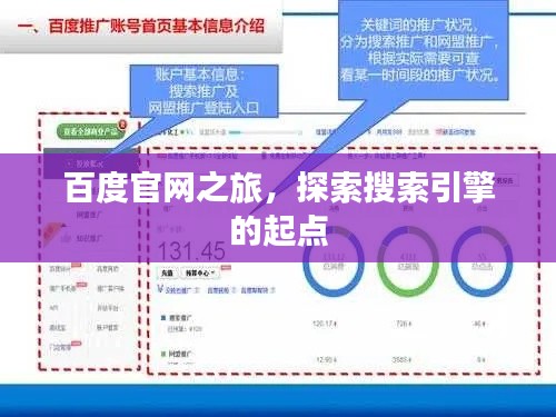 百度官網(wǎng)之旅，探索搜索引擎的起點