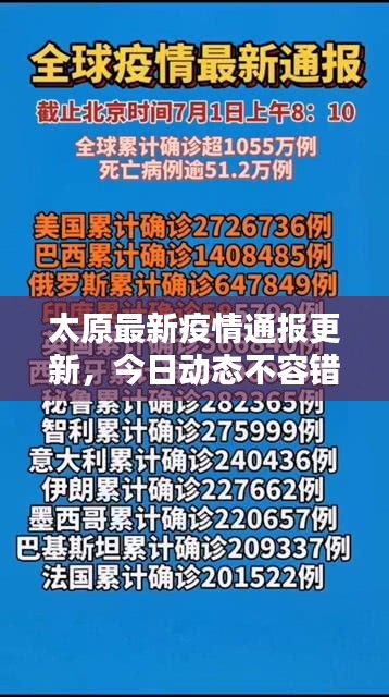 太原最新疫情通報(bào)更新，今日動(dòng)態(tài)不容錯(cuò)過(guò)！