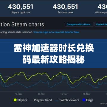 紆尊降貴 第2頁