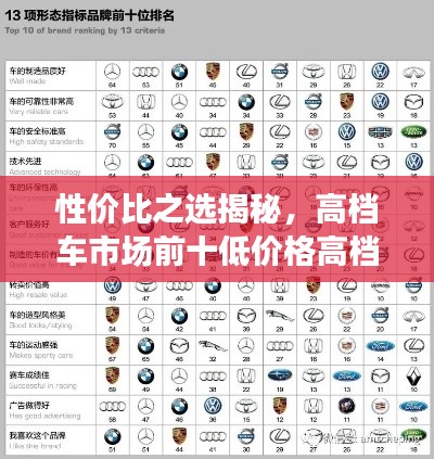 性?xún)r(jià)比之選揭秘，高檔車(chē)市場(chǎng)前十低價(jià)格高檔車(chē)排名！