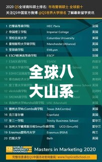 全球八大山系排名榜單揭曉！驚艷你的眼球！