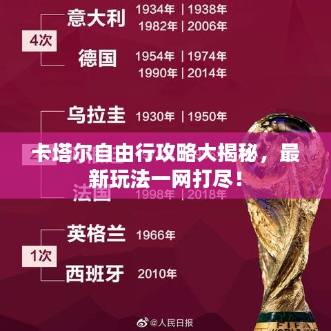卡塔爾自由行攻略大揭秘，最新玩法一網打盡！