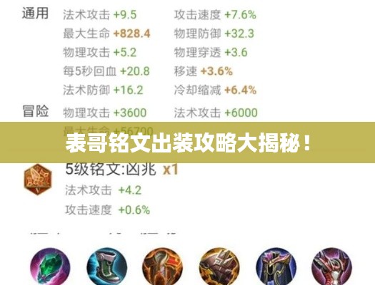 表哥銘文出裝攻略大揭秘！