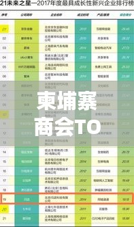 產(chǎn)品展示 第169頁