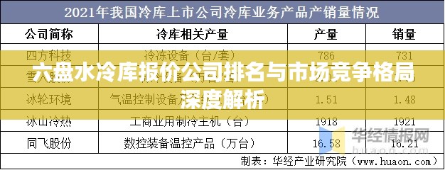 六盤水冷庫報價公司排名與市場競爭格局深度解析