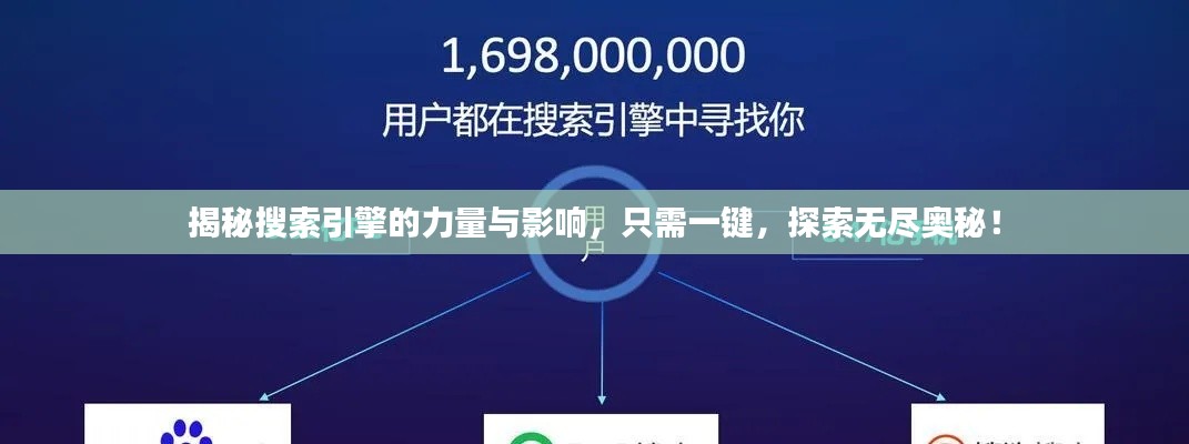 揭秘搜索引擎的力量與影響，只需一鍵，探索無盡奧秘！
