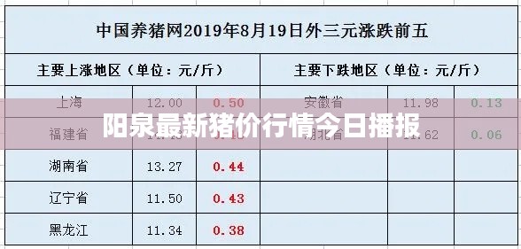 產(chǎn)品展示 第147頁