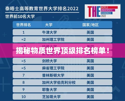 揭秘物質(zhì)世界頂級排名榜單！