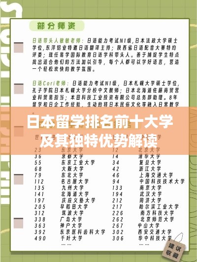 日本留學(xué)排名前十大學(xué)及其獨(dú)特優(yōu)勢解讀