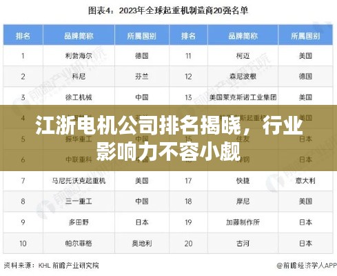 江浙電機公司排名揭曉，行業(yè)影響力不容小覷