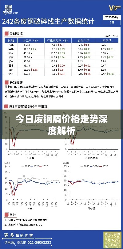 聯(lián)系我們 第133頁(yè)