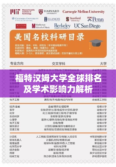 福特漢姆大學全球排名及學術(shù)影響力解析