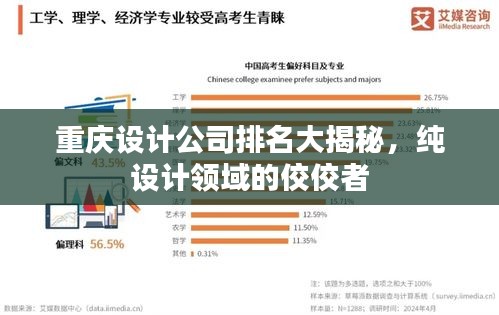 重慶設(shè)計(jì)公司排名大揭秘，純?cè)O(shè)計(jì)領(lǐng)域的佼佼者