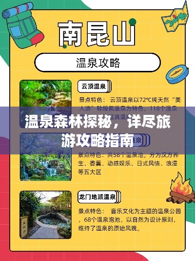 溫泉森林探秘，詳盡旅游攻略指南