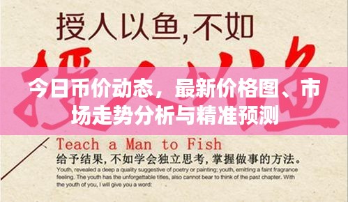 今日幣價動態(tài)，最新價格圖、市場走勢分析與精準(zhǔn)預(yù)測