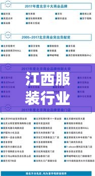 江西服裝行業(yè)璀璨崛起，十大知名品牌榜單揭曉！