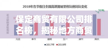 保定商貿(mào)有限公司排名榜，揭秘地方商貿(mào)發(fā)展繁榮的脈絡(luò)