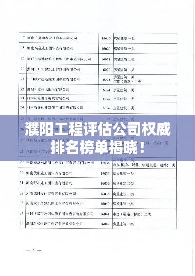 濮陽工程評估公司權(quán)威排名榜單揭曉！