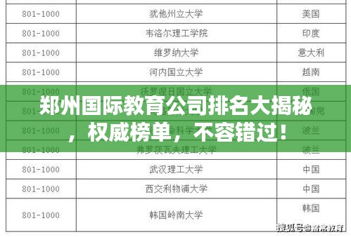 鄭州國際教育公司排名大揭秘，權(quán)威榜單，不容錯過！