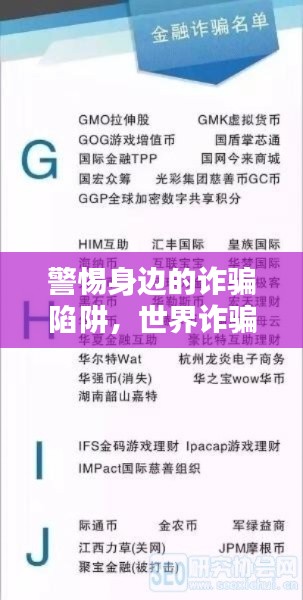 警惕身邊的詐騙陷阱，世界詐騙公司排名大揭秘！